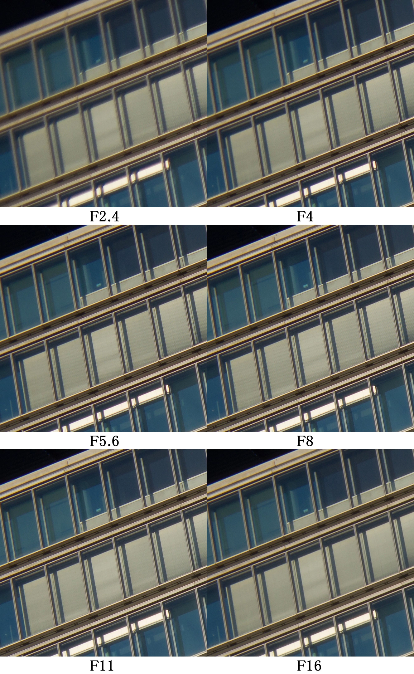 LEICA SUMMARIT-M 35mm F2.4 ASPH.