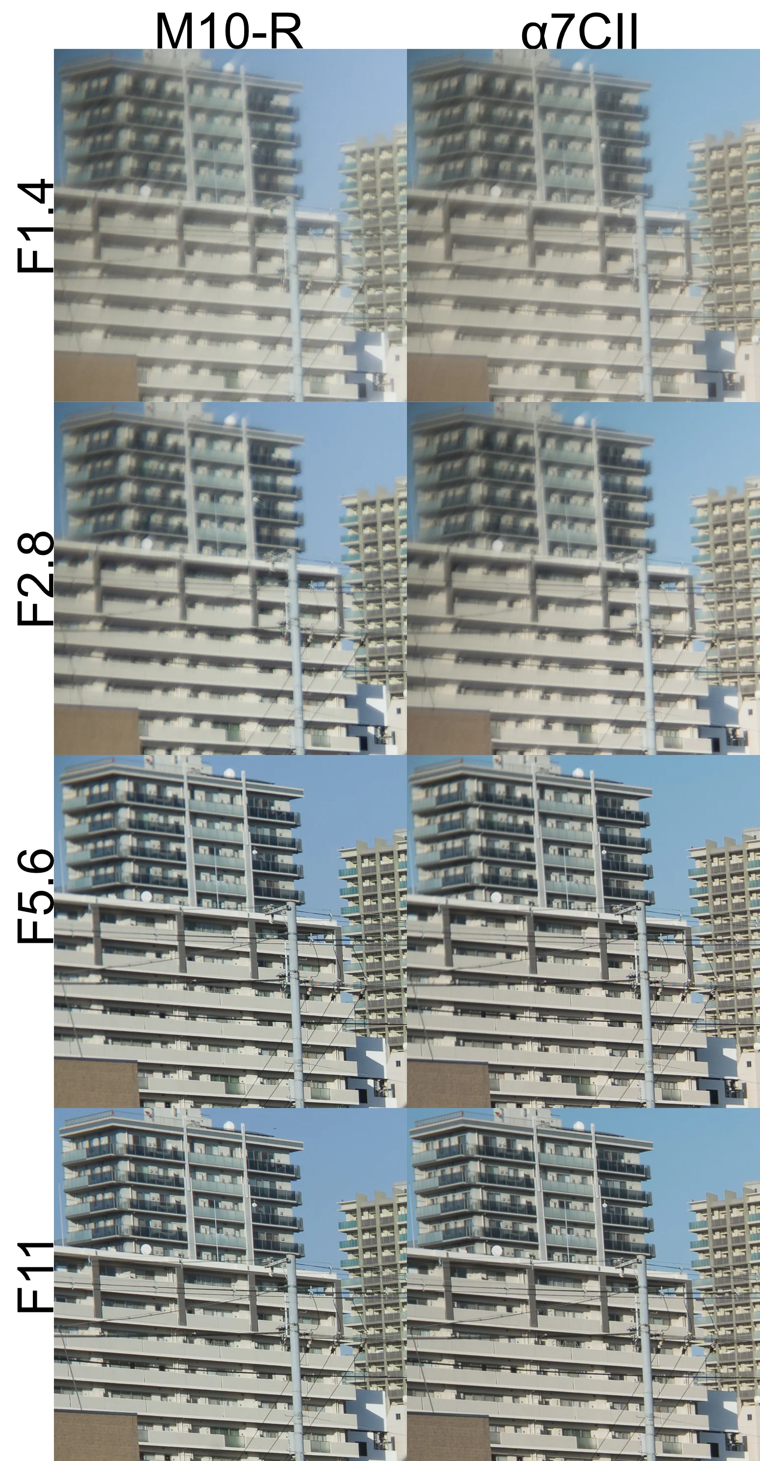 SUMMILUX 35mm F1.4 2nd