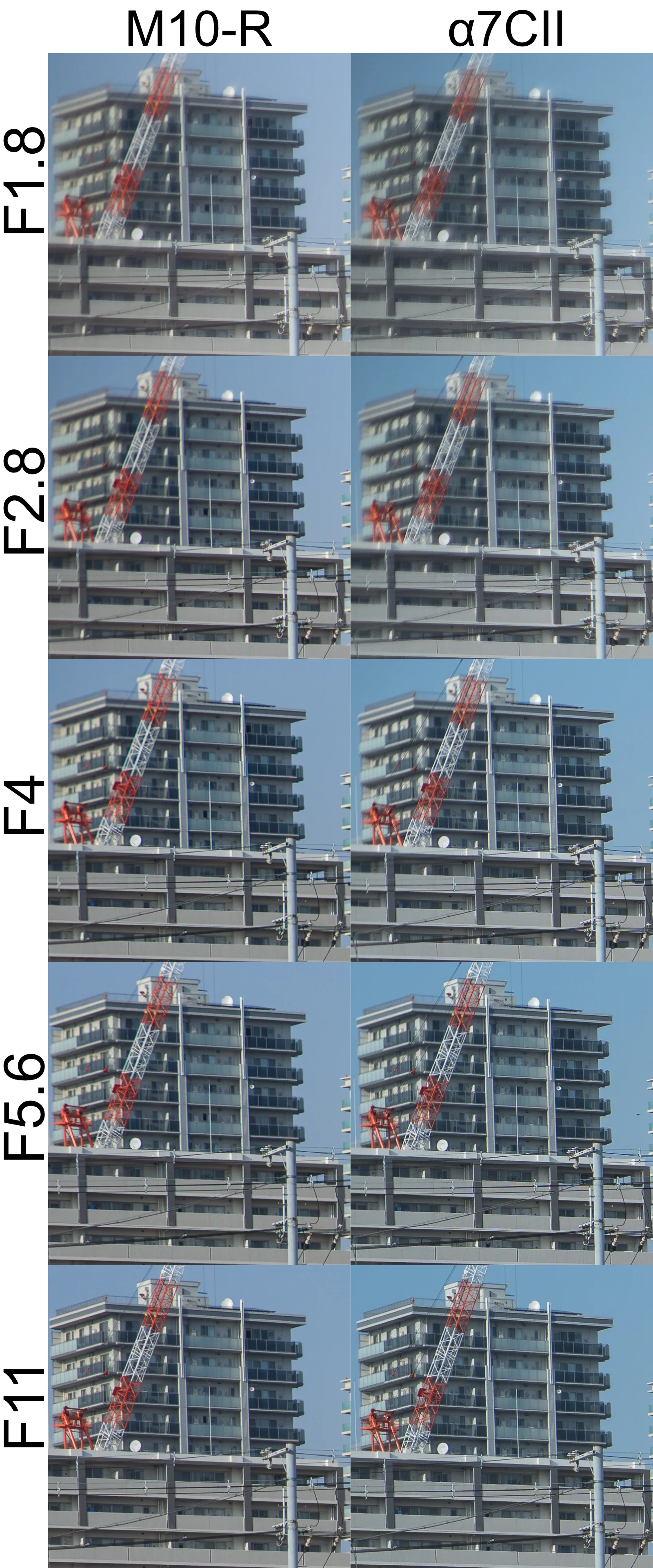 SUPER ROKKOR 50mm F1.8