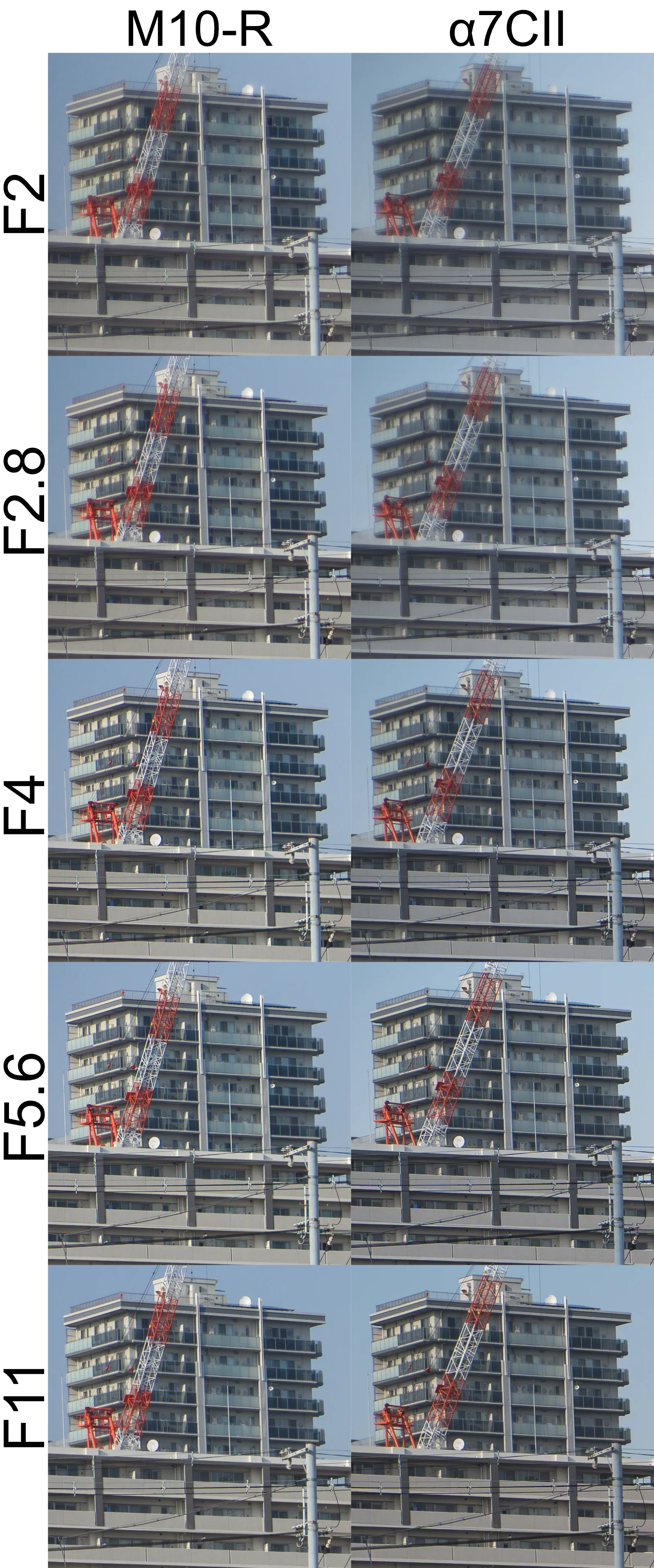 SUMMICRON 50mm F2 2nd